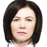 ФИО